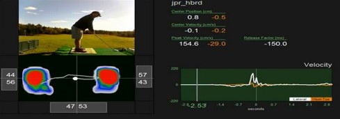 Flightscope Data